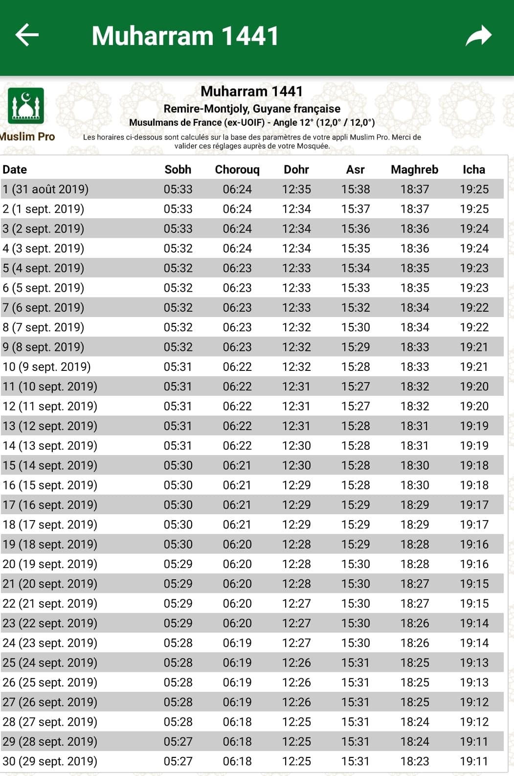 Muharram 1441 horaires de prière